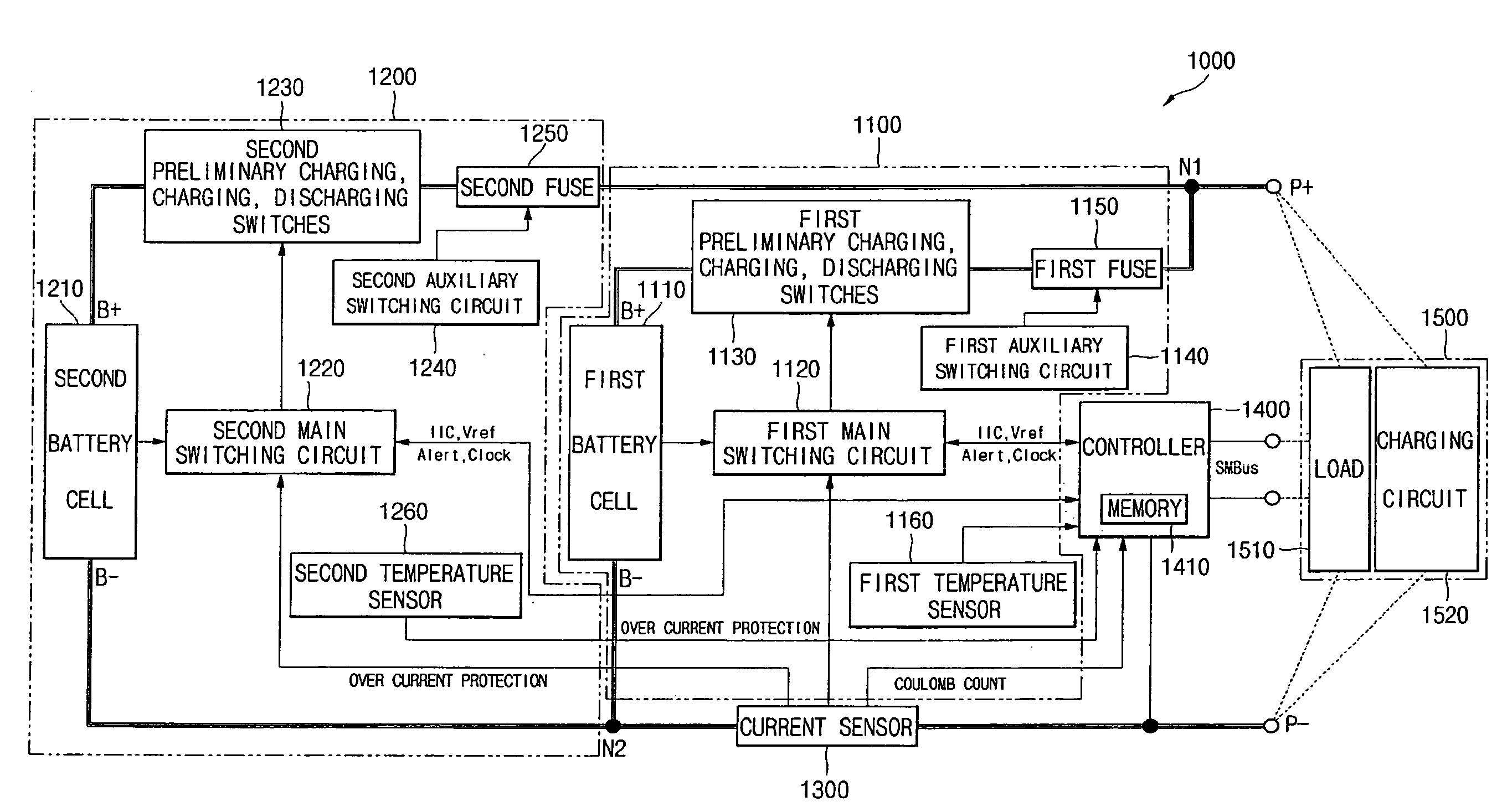 Hybrid battery pack and methods of charging and discharging the same