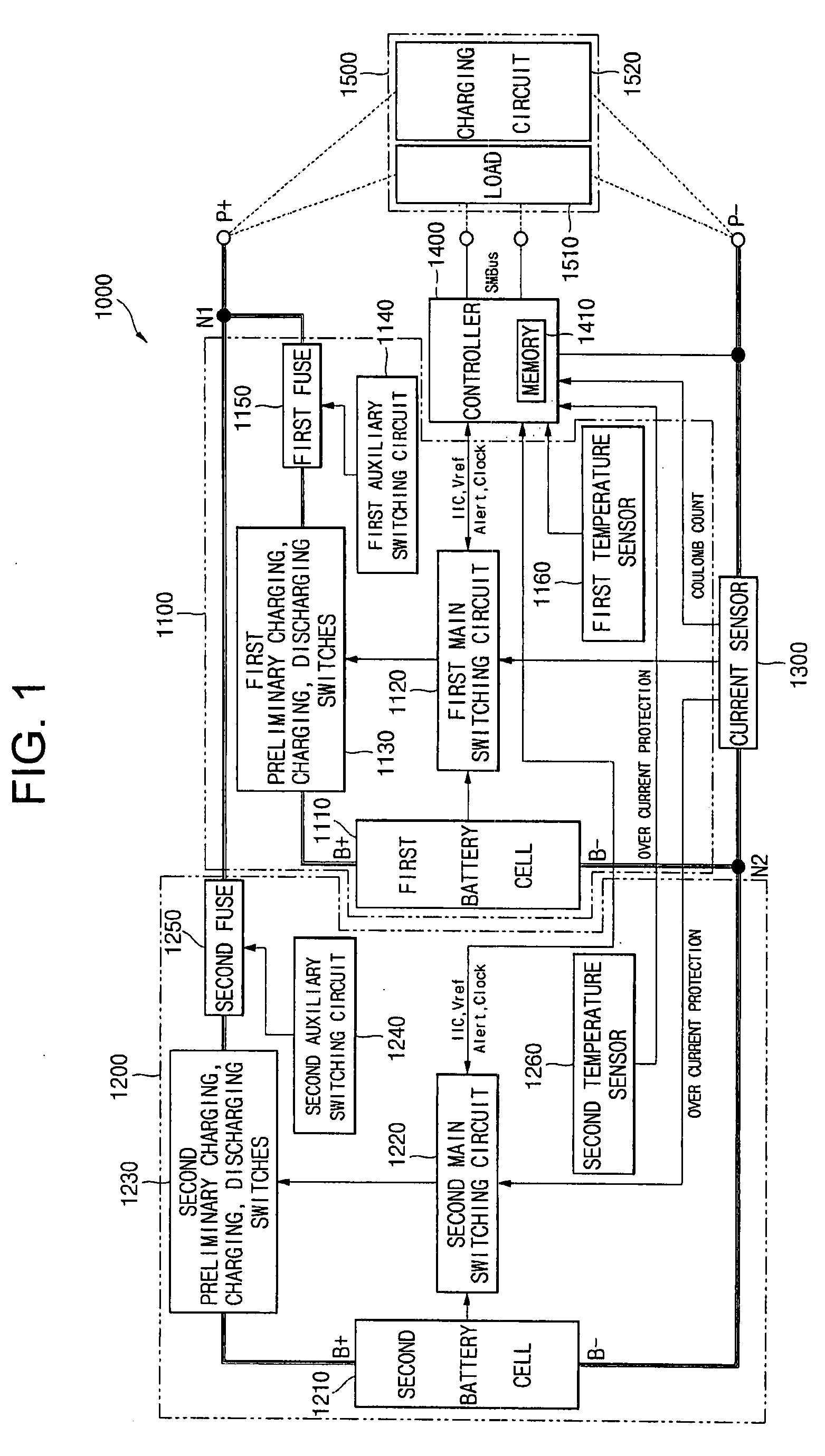 Hybrid battery pack and methods of charging and discharging the same