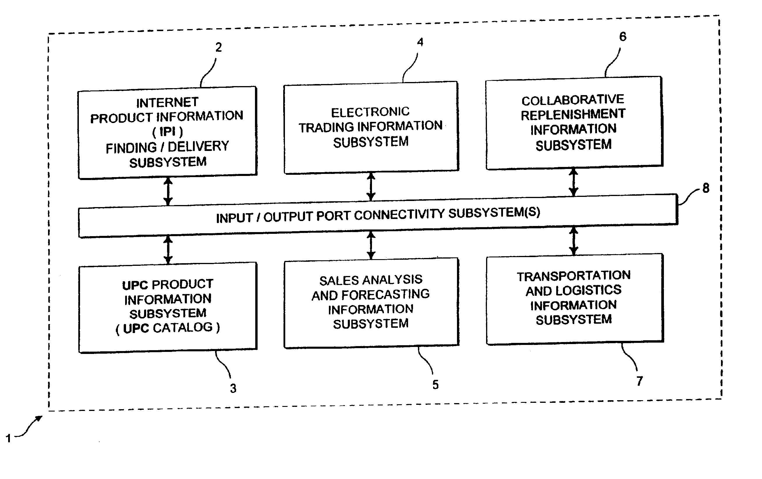 Internet-based method of and system for enabling communication of consumer product information between vendors and consumers in a stream of commerce, using vendor created and managed upn/tm/pd/url data links