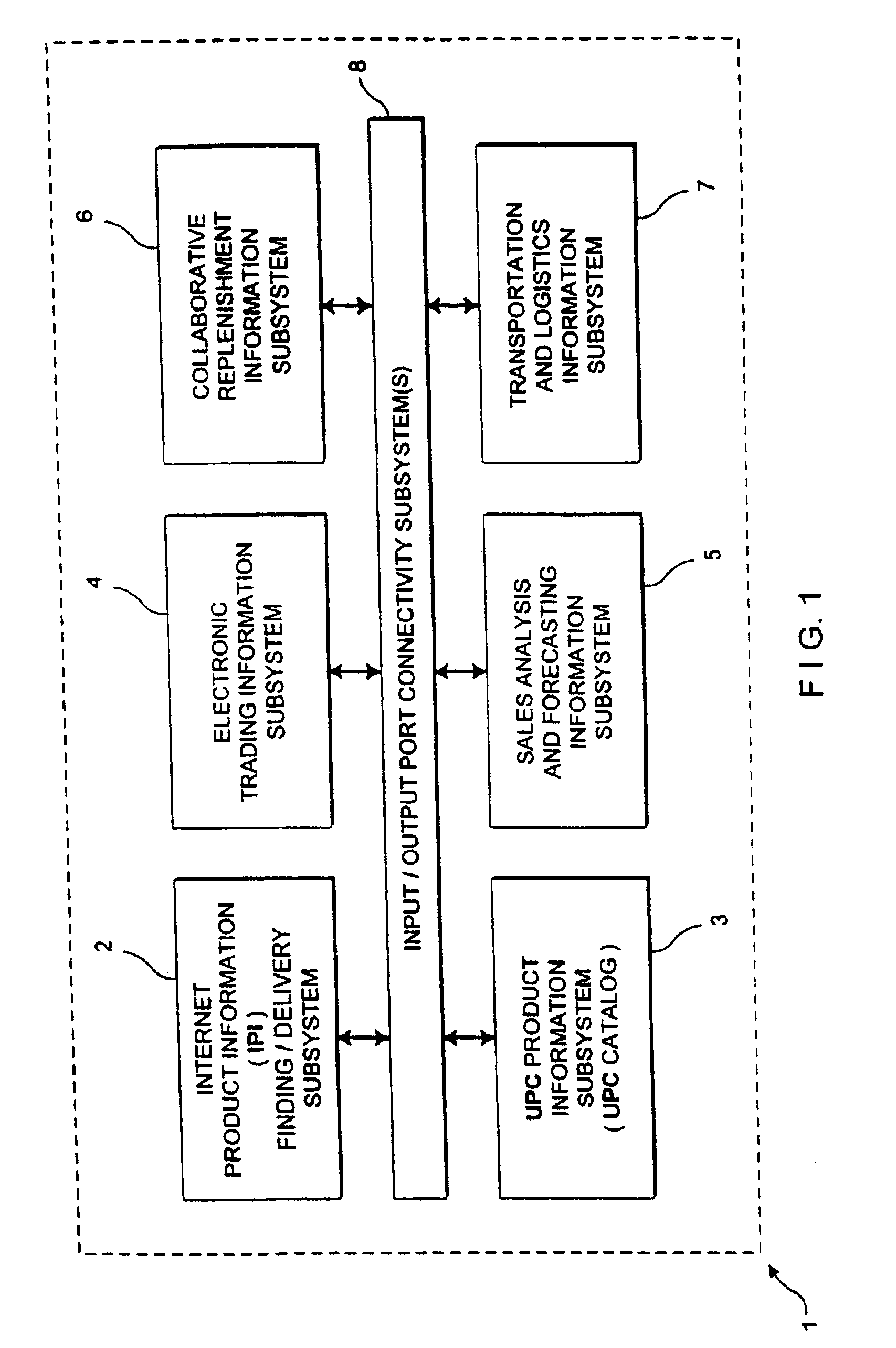 Internet-based method of and system for enabling communication of consumer product information between vendors and consumers in a stream of commerce, using vendor created and managed upn/tm/pd/url data links