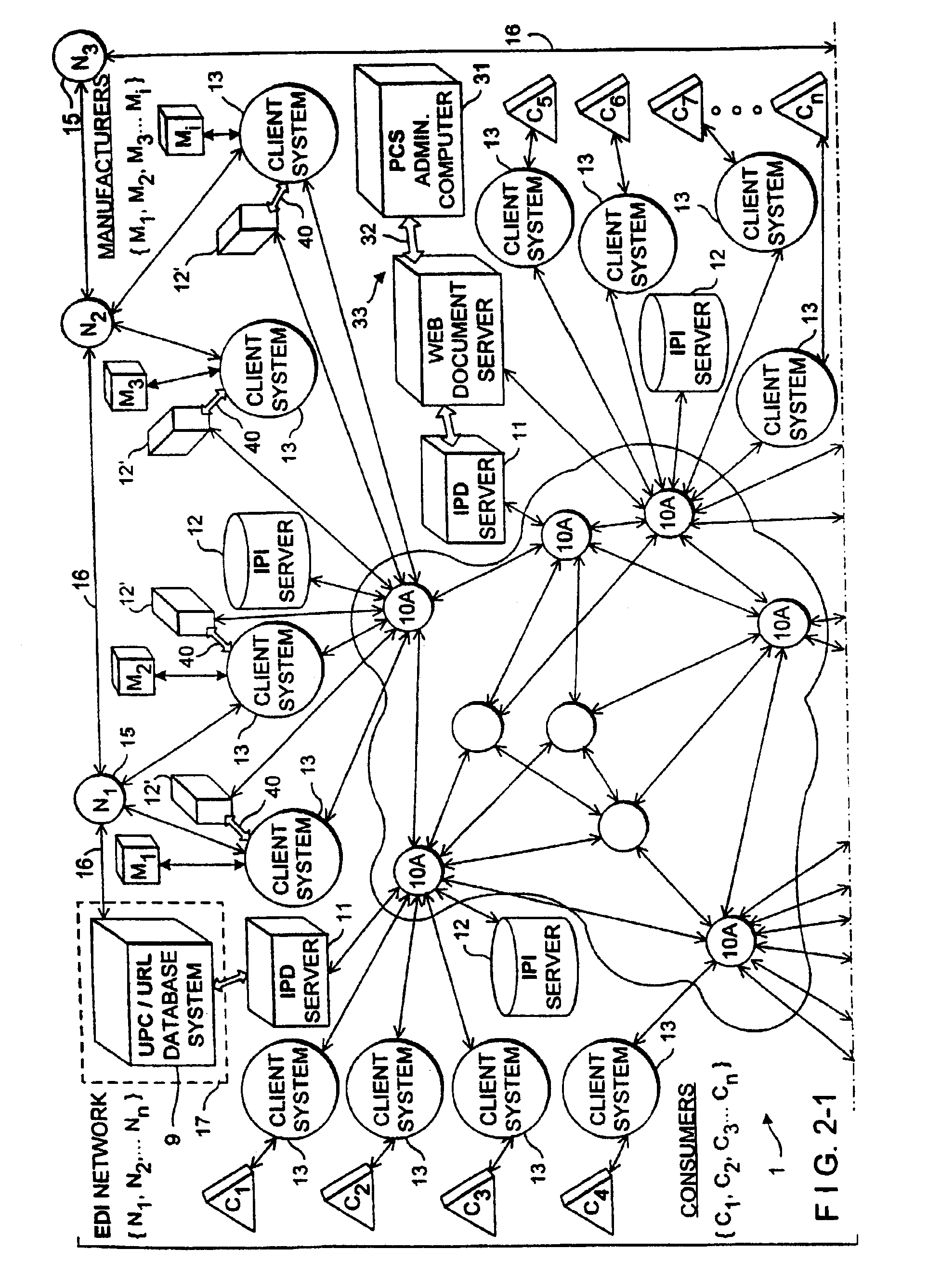 Internet-based method of and system for enabling communication of consumer product information between vendors and consumers in a stream of commerce, using vendor created and managed upn/tm/pd/url data links