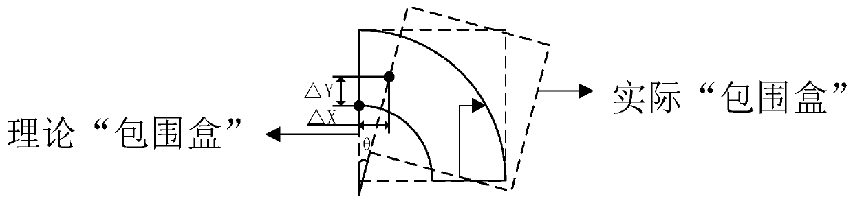 Graph on-line splicing method and system for laser processing of large format