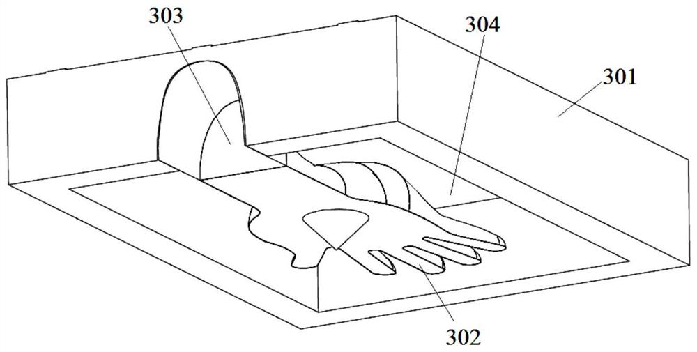 How to remove medical rubber gloves