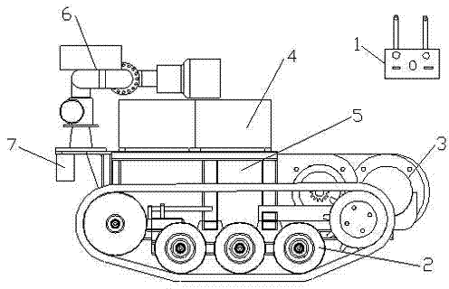 All-terrain crawler-type multifunctional fire fighting truck