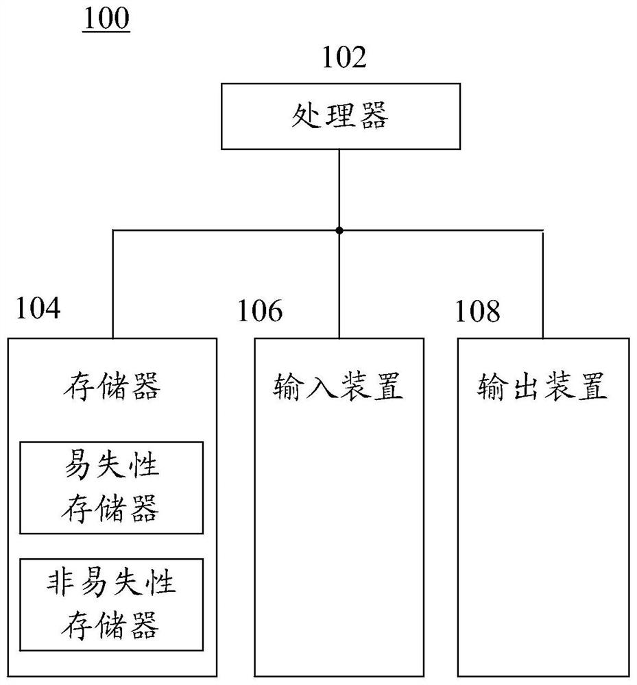 Method and computing device for determining running state and fault type of water pump