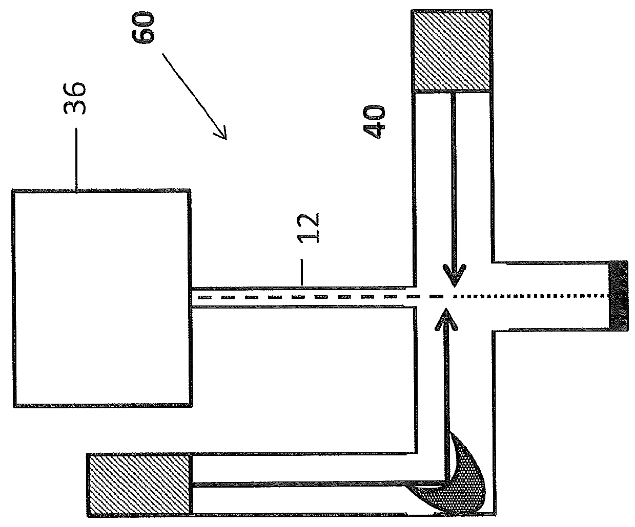 Real time measurement techniques combining light sources and mass spectrometer