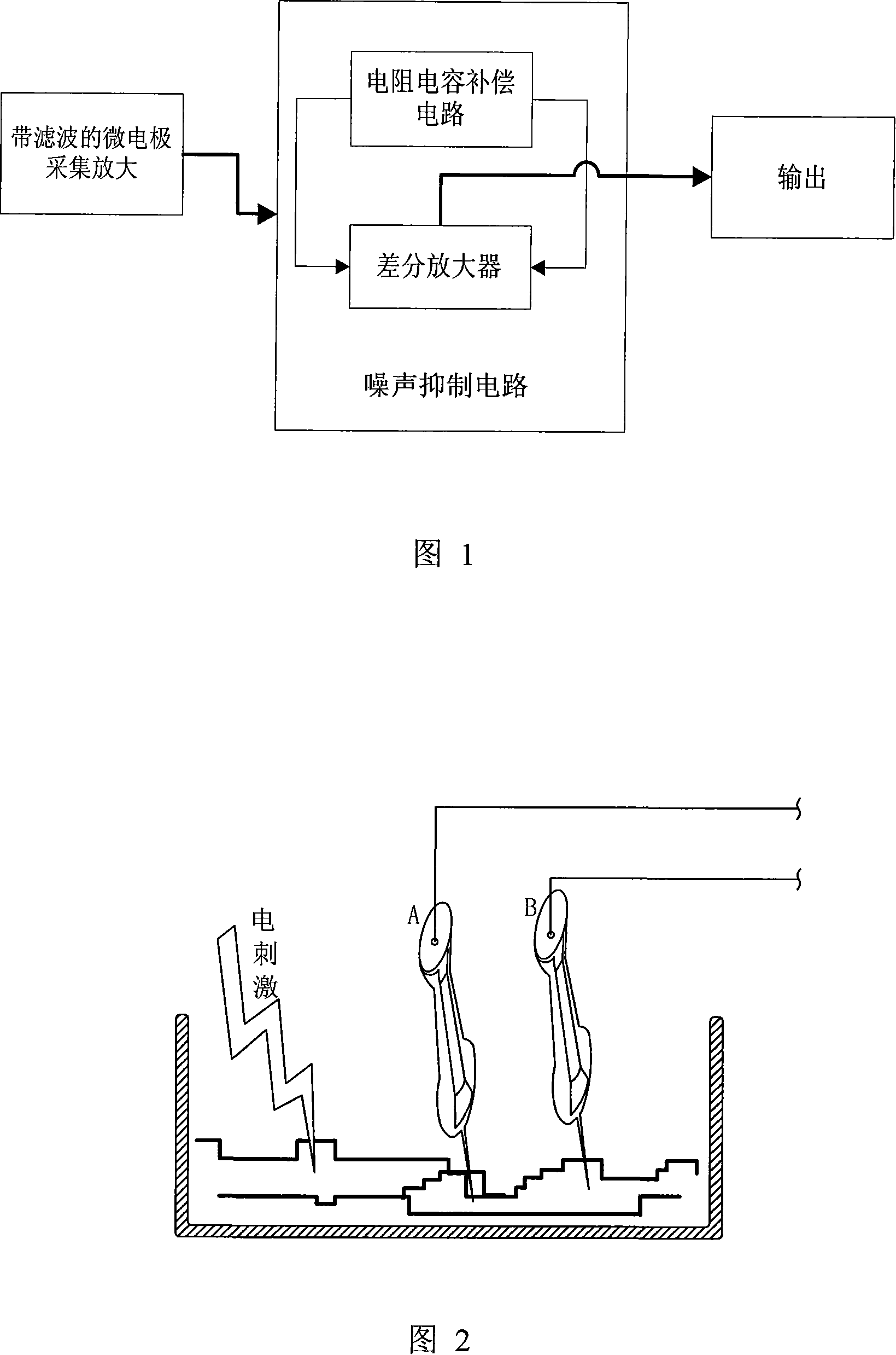 Electrostimulation noise elimination instrument