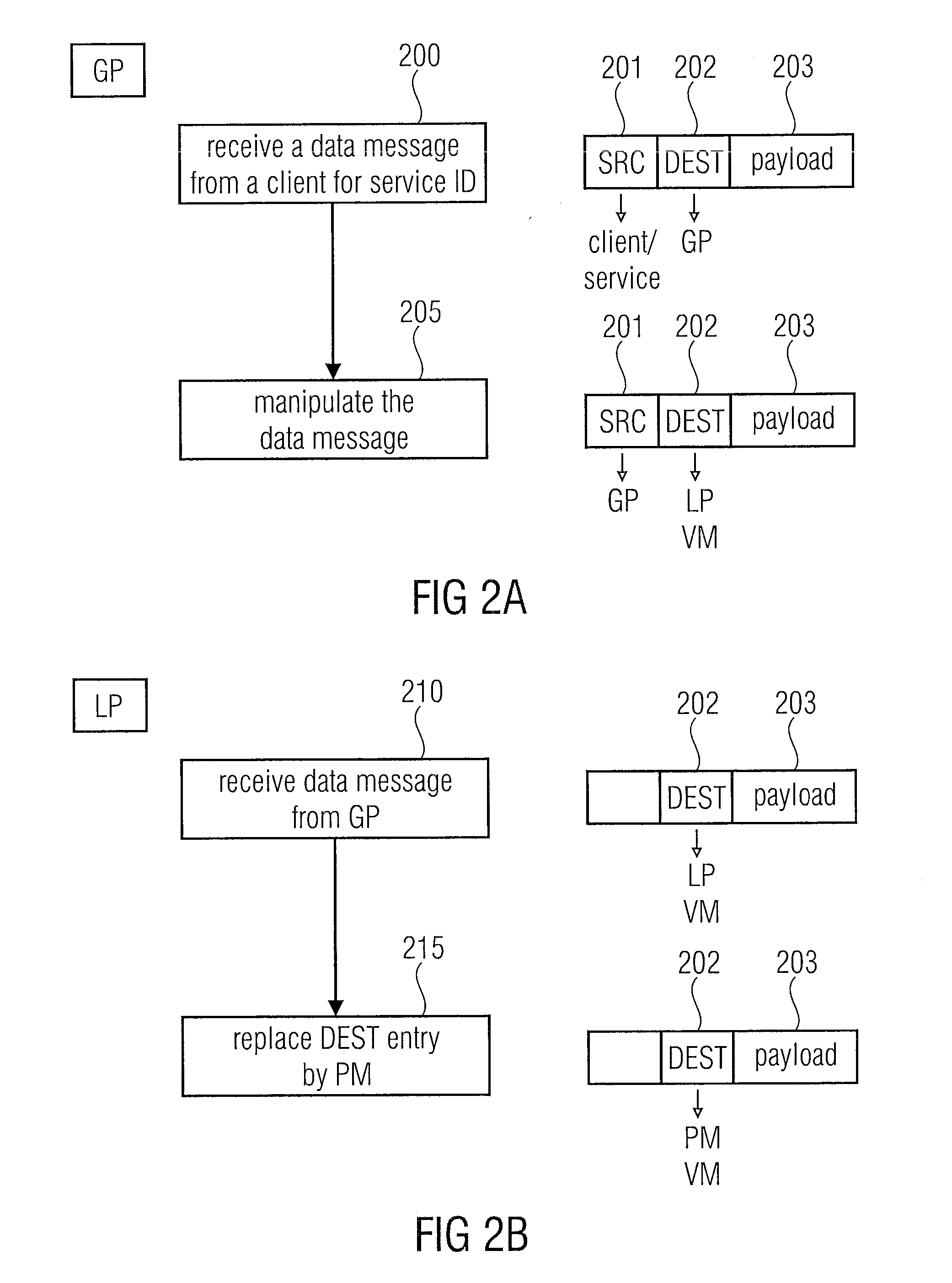 Hierarchical system for managing a plurality of virtual machines, method and computer program