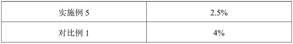 Method for solving expansion of winding type battery cell