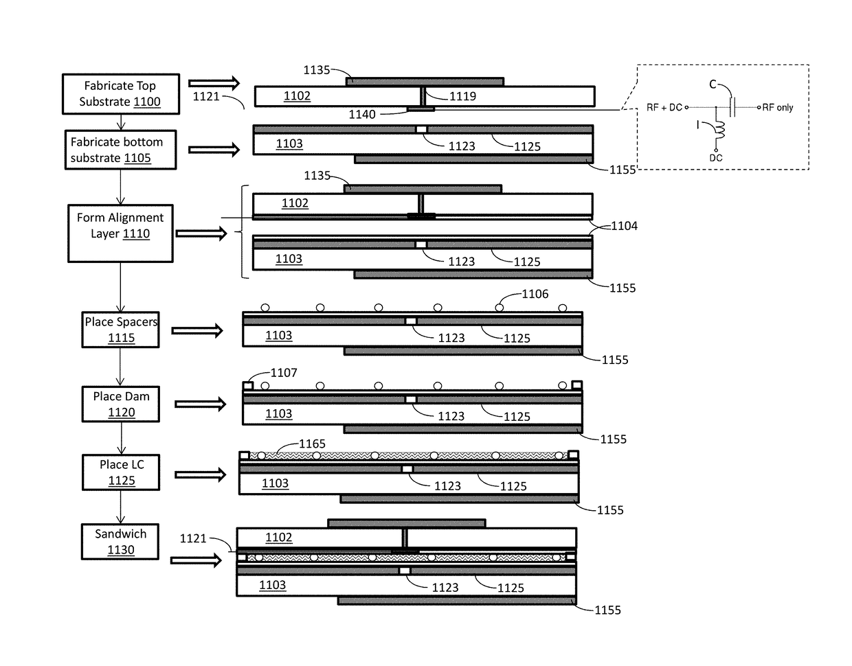 Method of manufacturing software controlled antenna