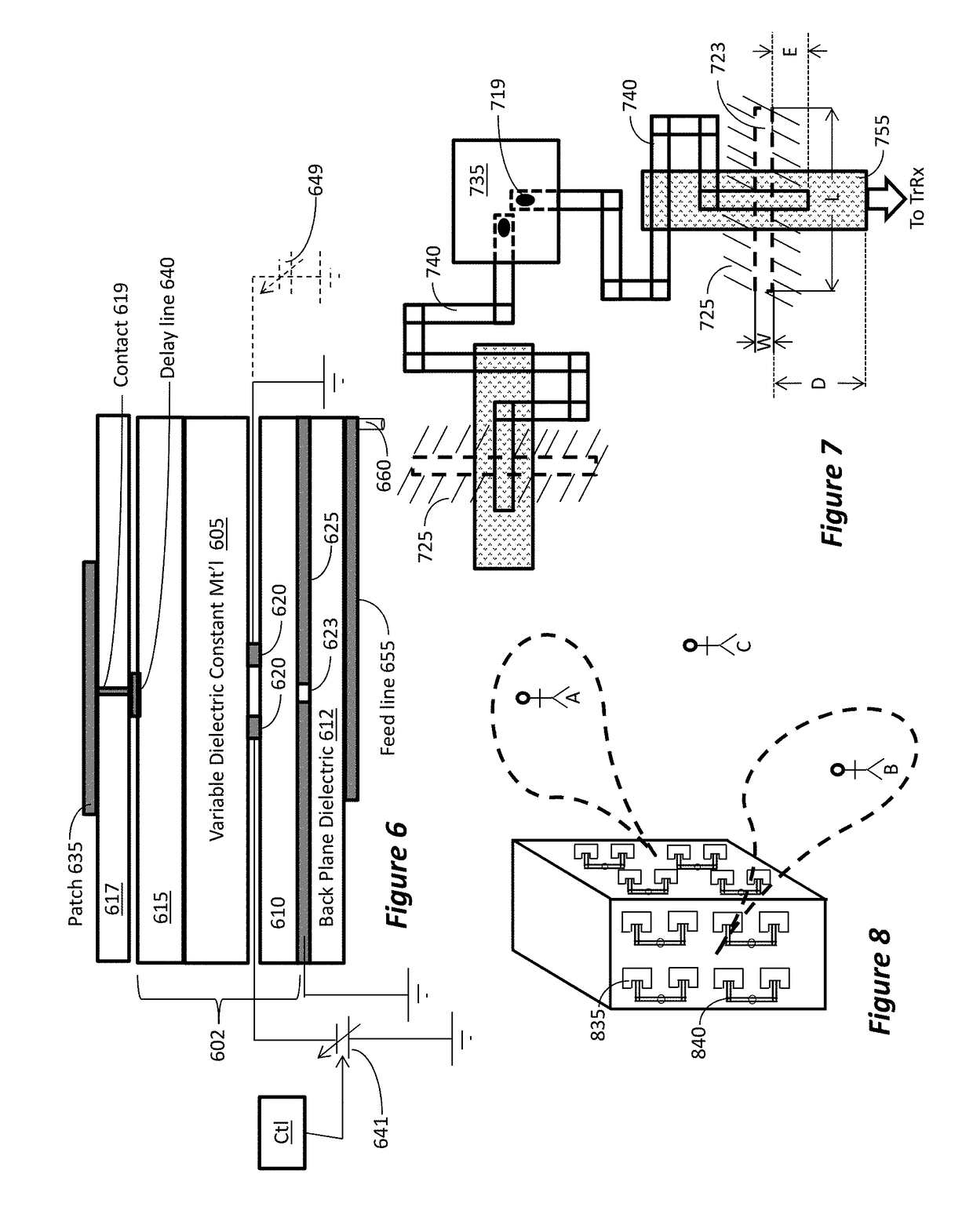 Method of manufacturing software controlled antenna