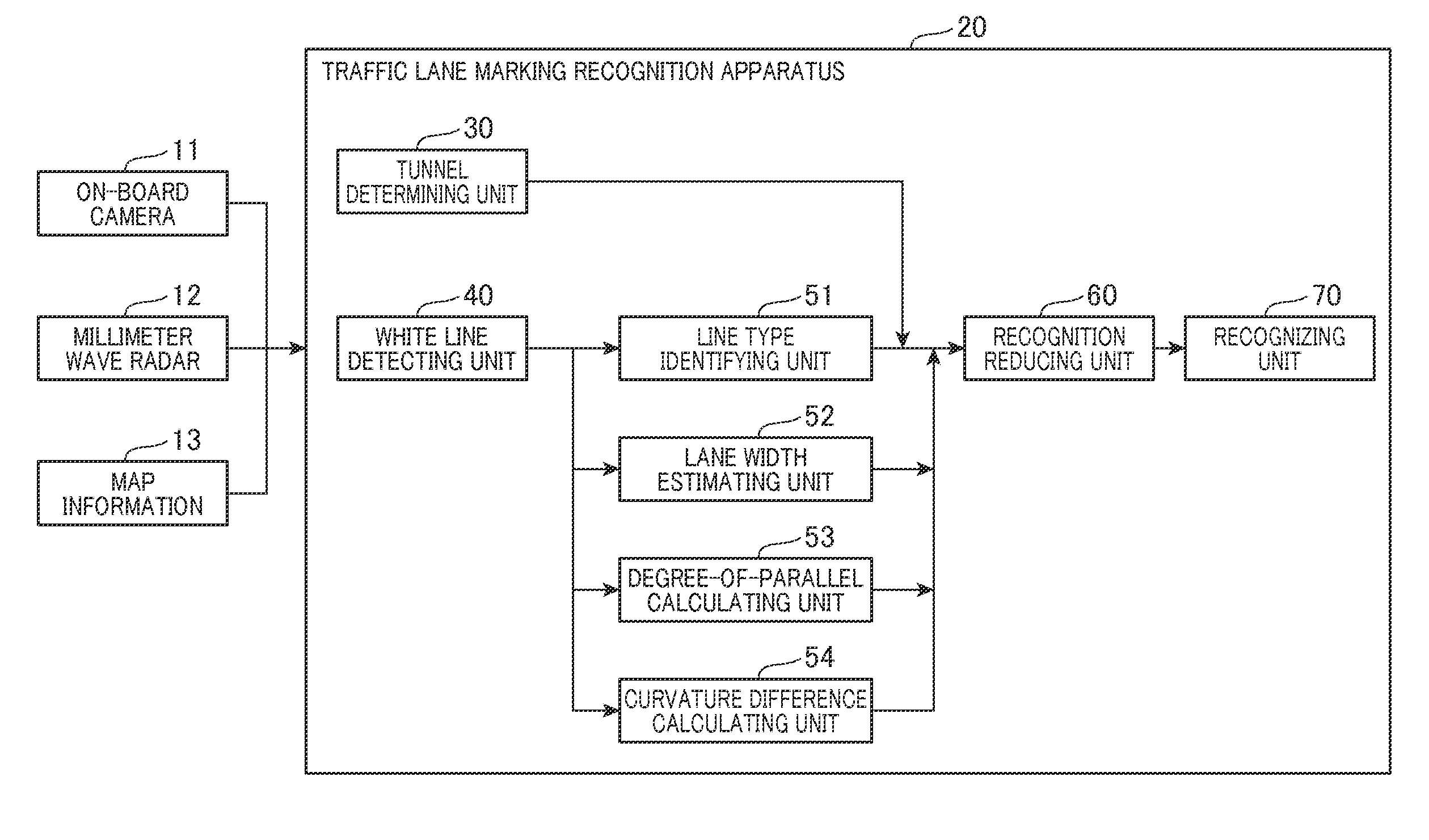 Traffic lane marking recognition apparatus and traffic lane marking recognition program