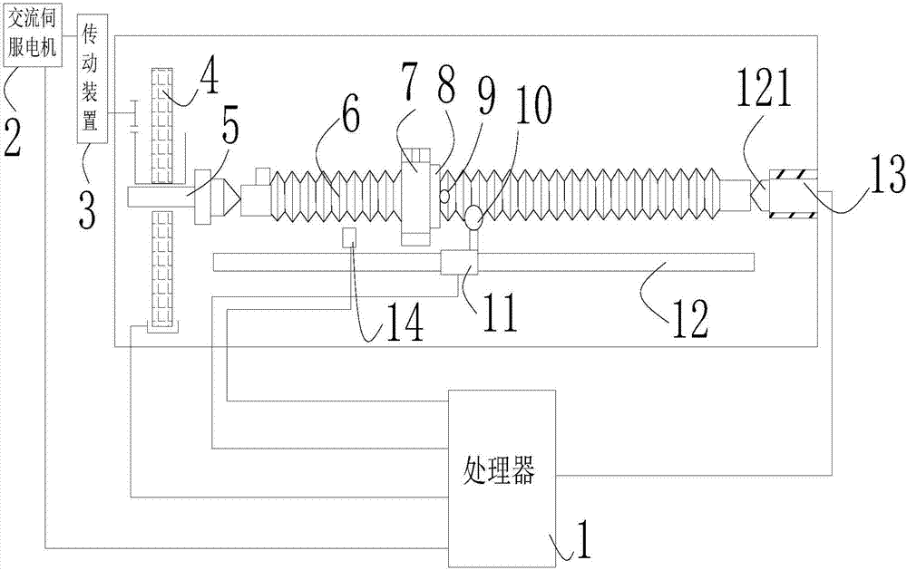 Ball screw auxiliary-stroke error detection system