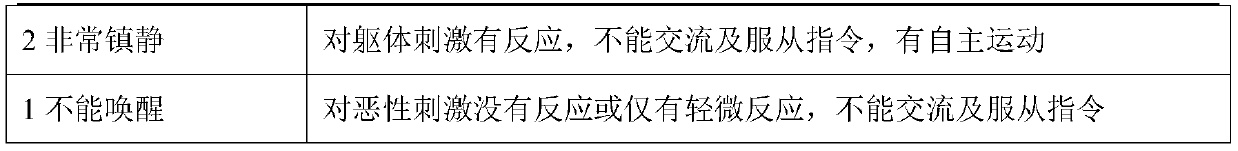 Application of combination of lamivudine and domperidone in preparation of sedative drug