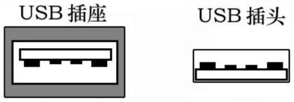 Feeding service system with built-in USB interface