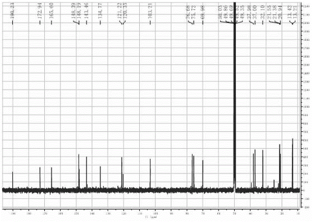 Preparation method for isochromophilone VIII and application of same in preparation of antineoplastic drugs