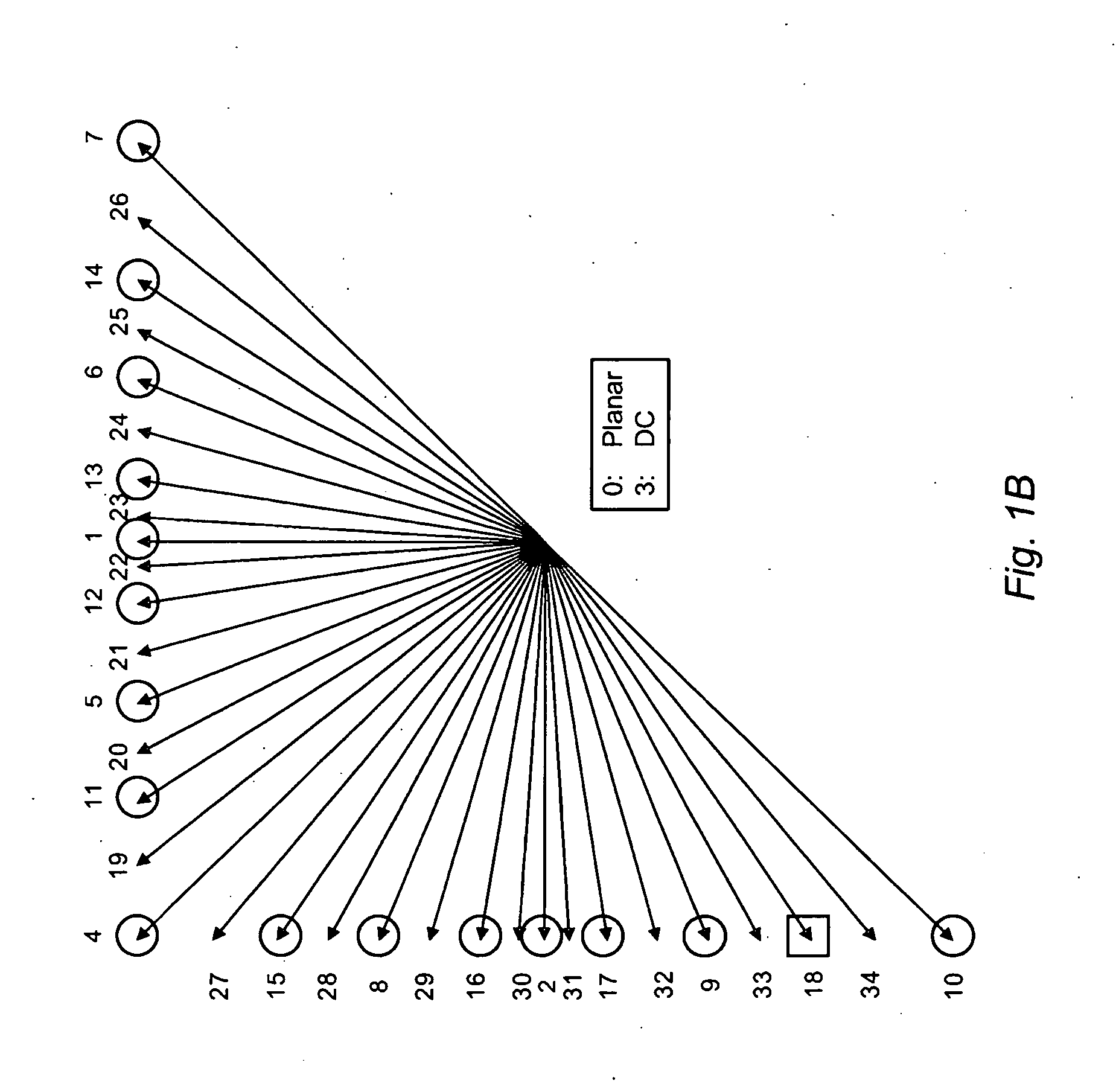 Method and Apparatus for Intra Mode Coding in HEVC