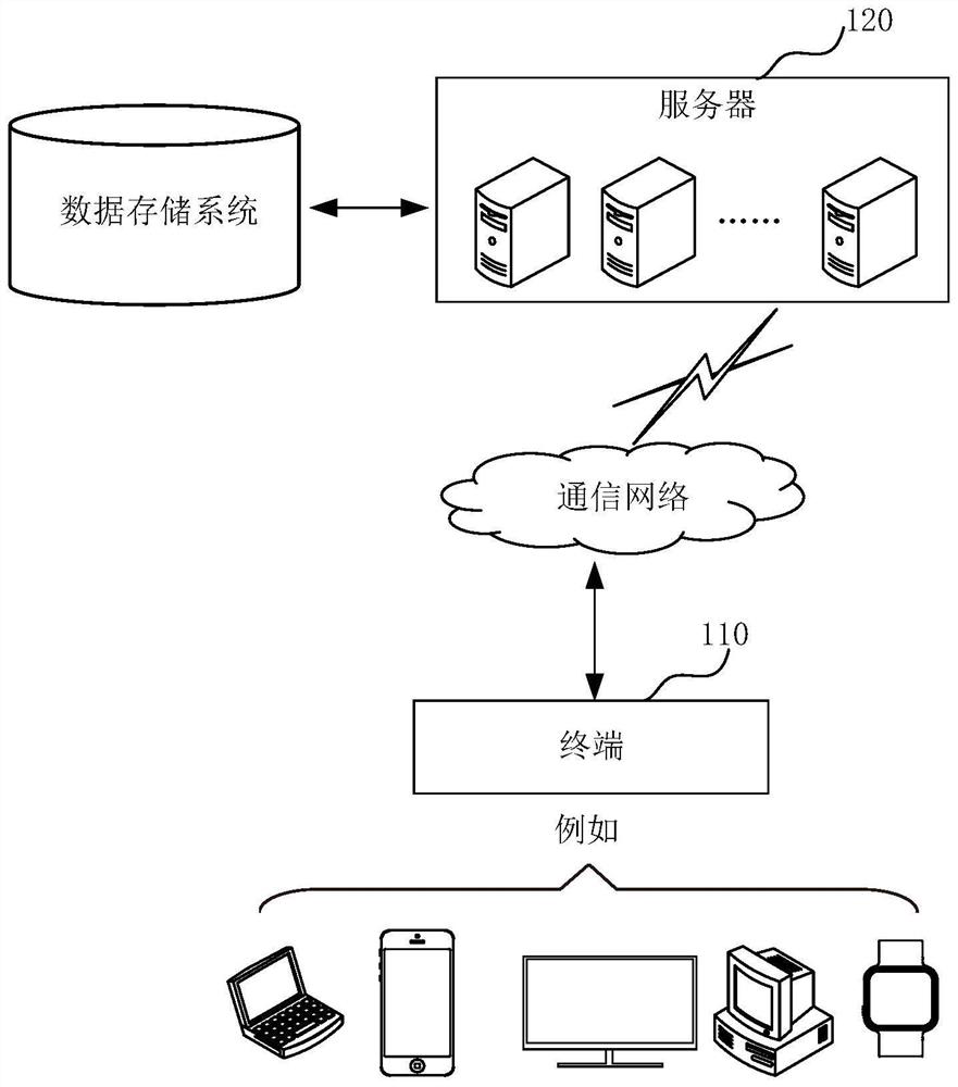 Key value data processing method and device, electronic equipment and storage medium