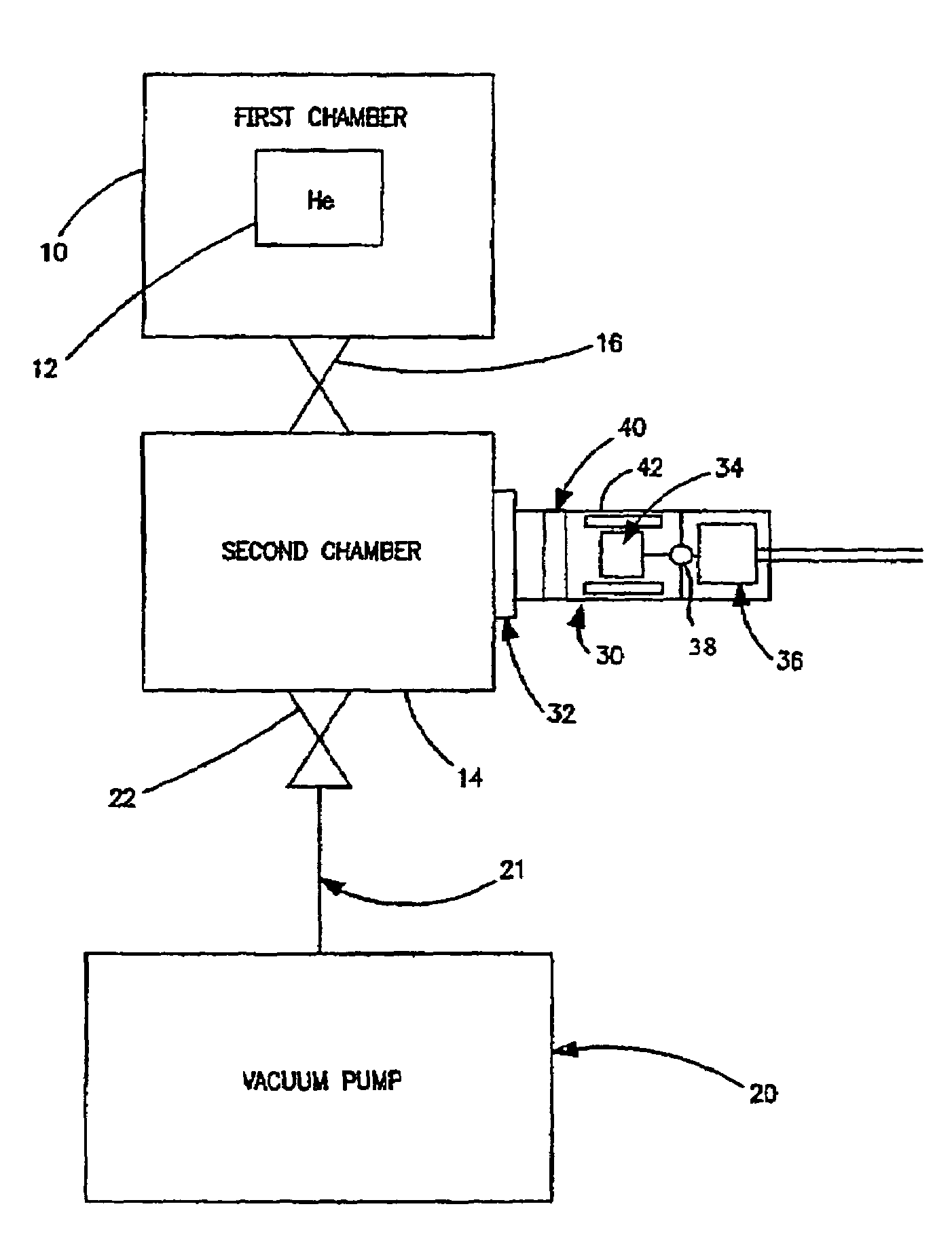 Methods and apparatus for detection of large leaks in sealed articles