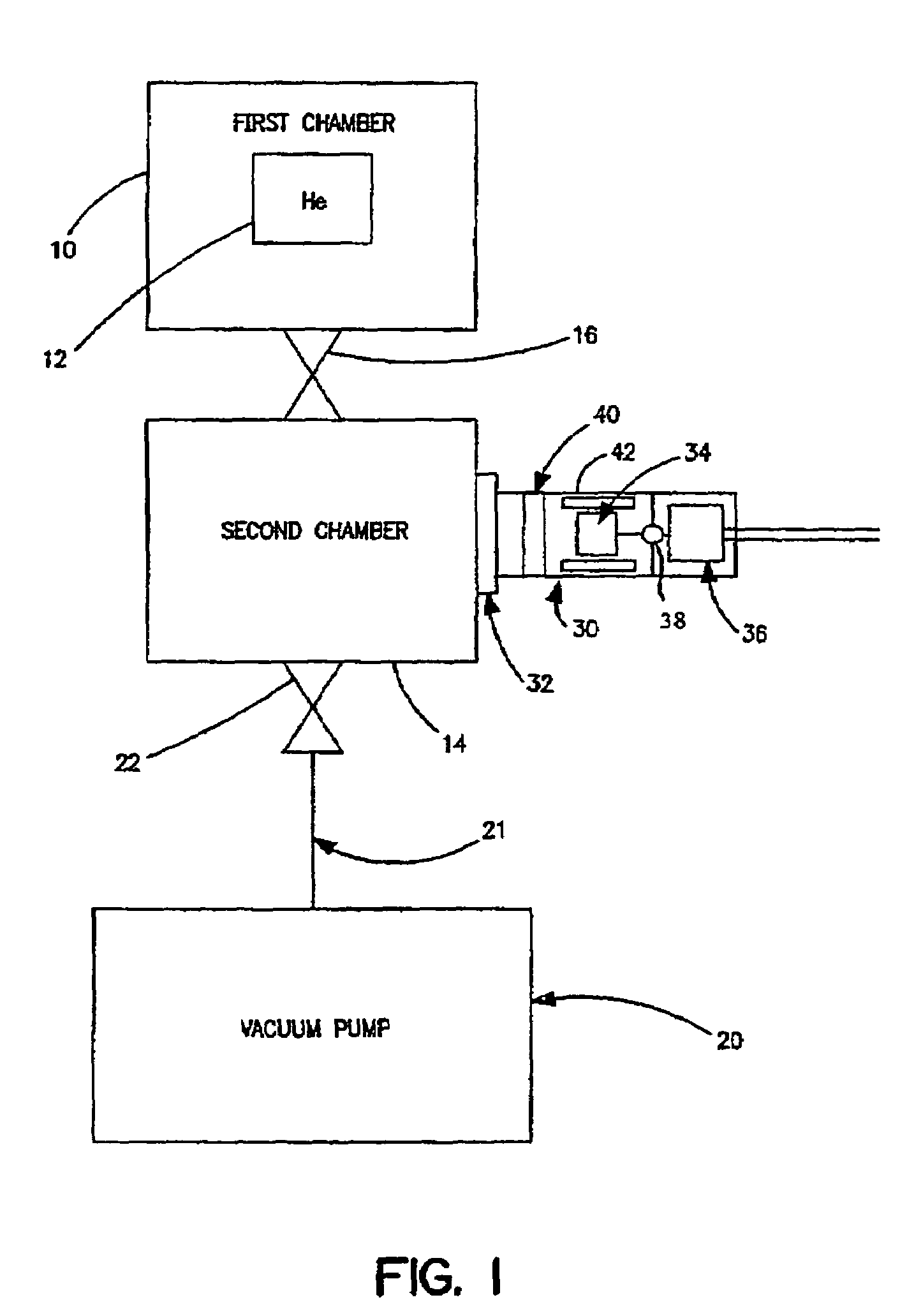 Methods and apparatus for detection of large leaks in sealed articles