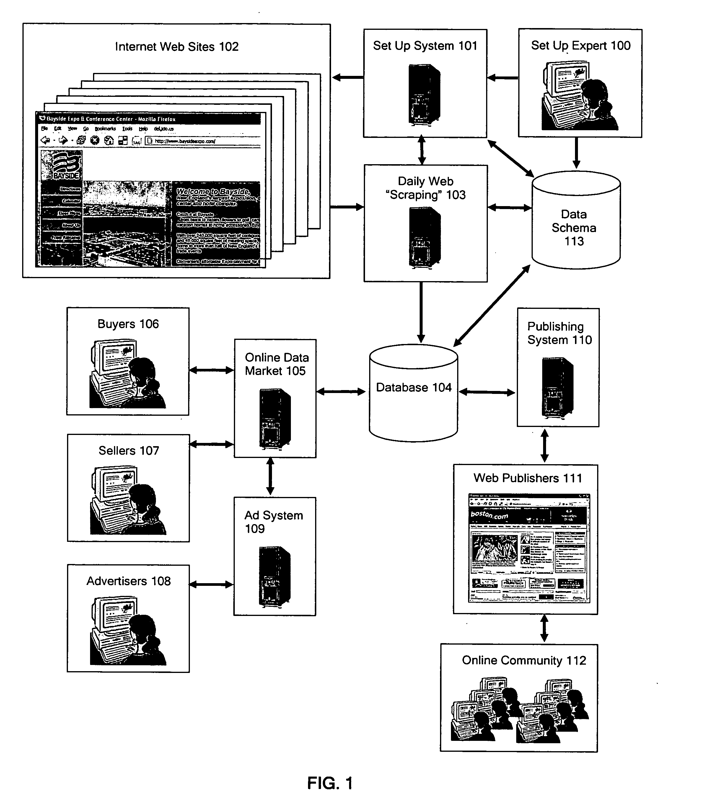 Automatically extracting data and identifying its data type from Web pages