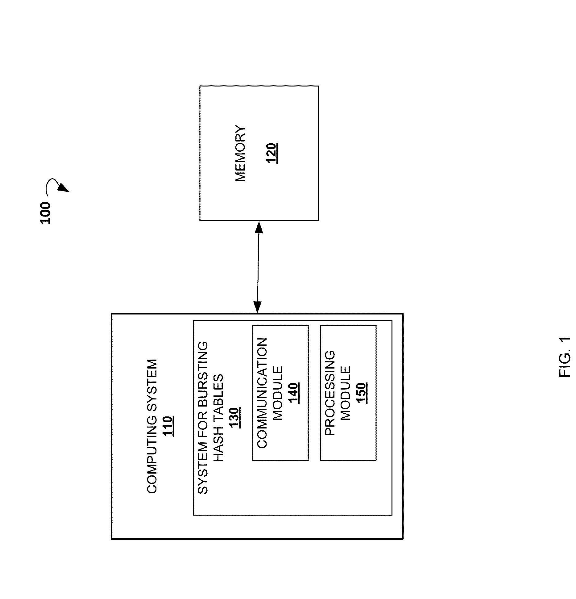 Cryptographic hash database