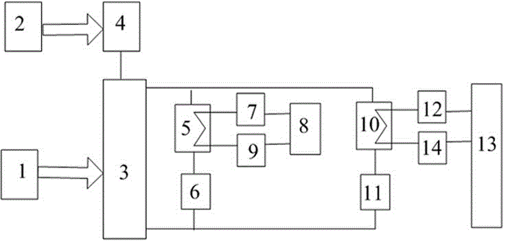 A heat loss test method for a thermal comprehensive test device