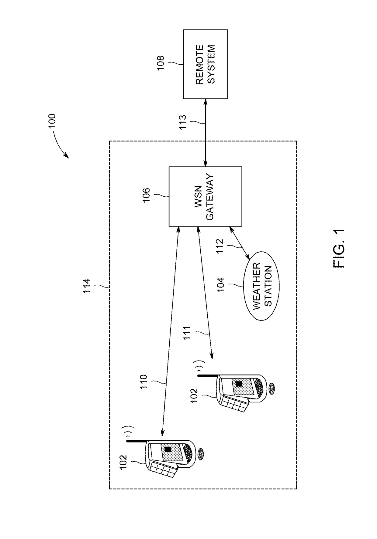 Systems and methods for environment sensing