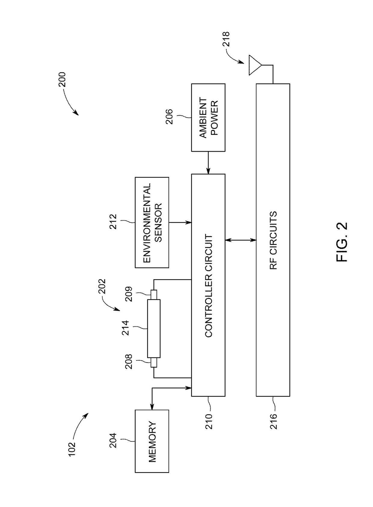 Systems and methods for environment sensing