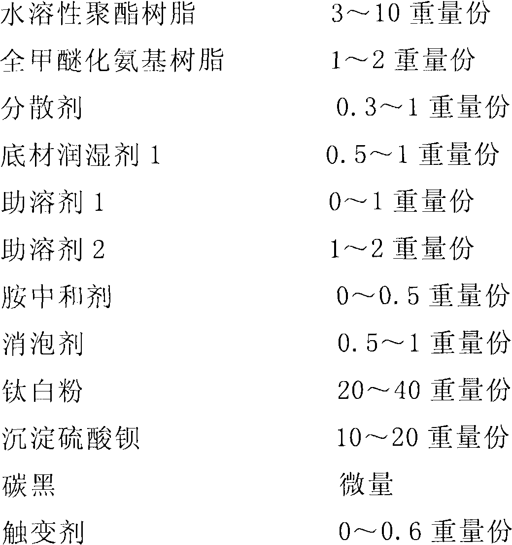 Aqueous coating combination and automobile intermediate coating thereof