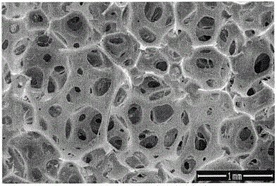 Composite slowly-recoverable soft polyurethane foam and preparation method thereof