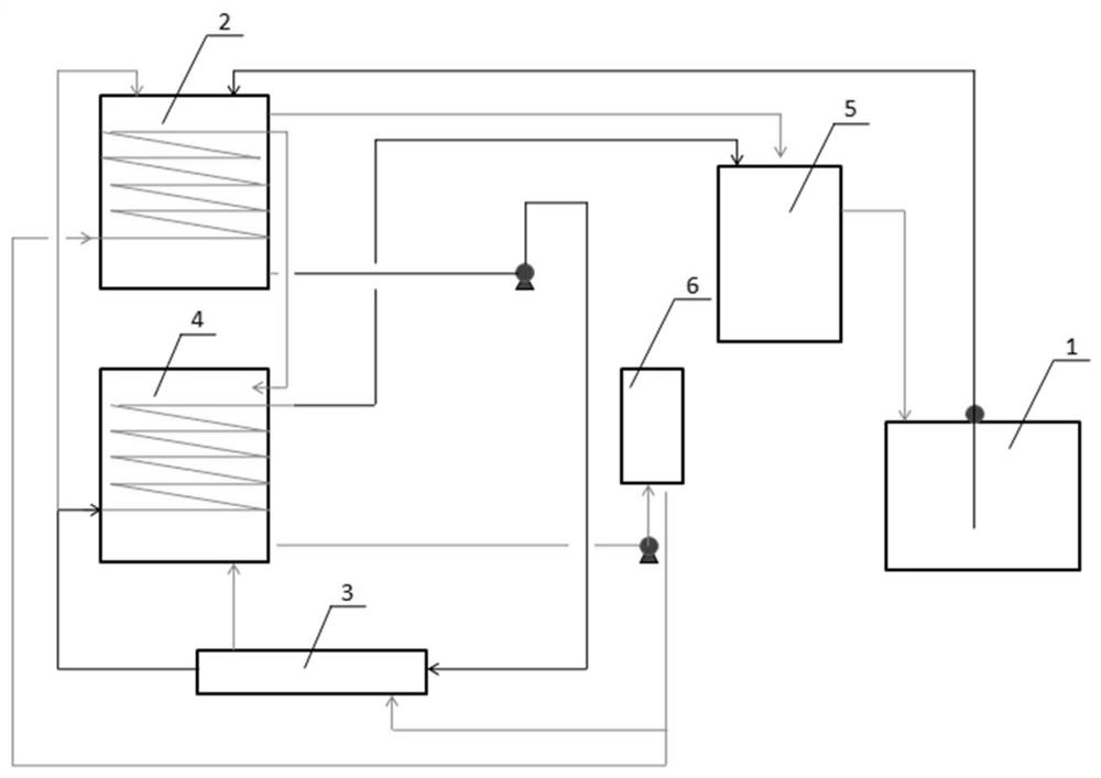 Device and method for recycling phosphorus-containing wastewater in vacuum system of vacuum rectification of yellow phosphorus