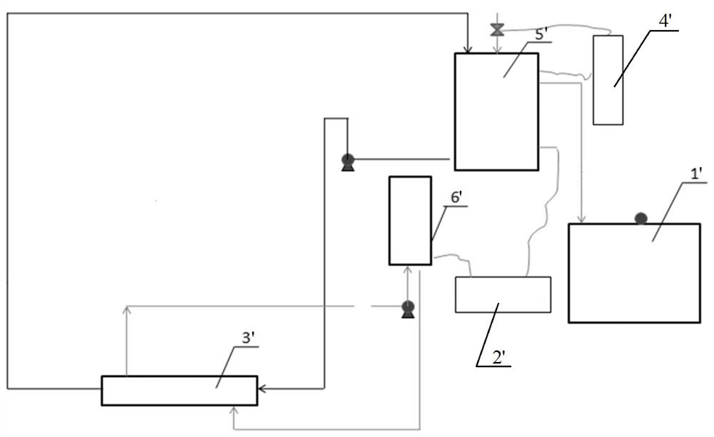 Device and method for recycling phosphorus-containing wastewater in vacuum system of vacuum rectification of yellow phosphorus