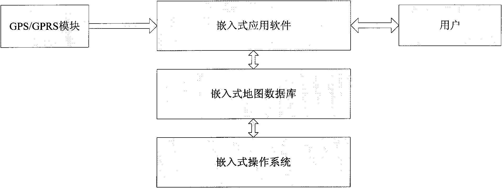 Method for updating embedded mobile electronic map data base in real time