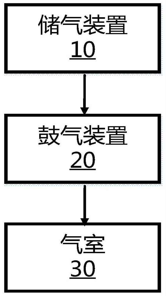 Novel electronic nose air inlet system