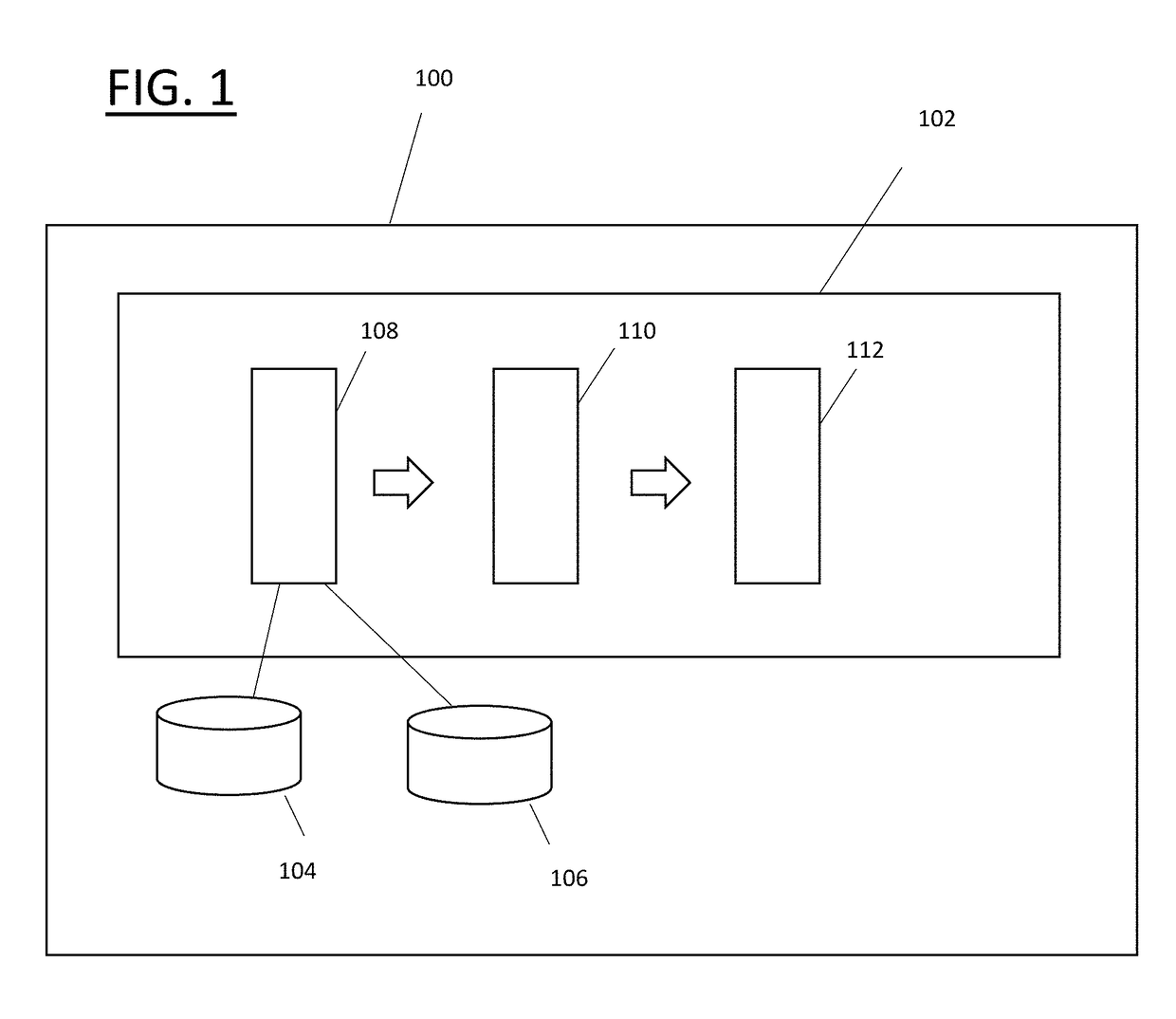 Automated tagging of text