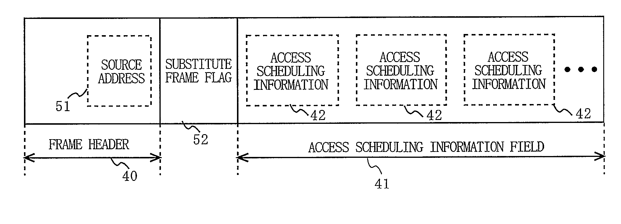 Terminal capable of substituting for control station