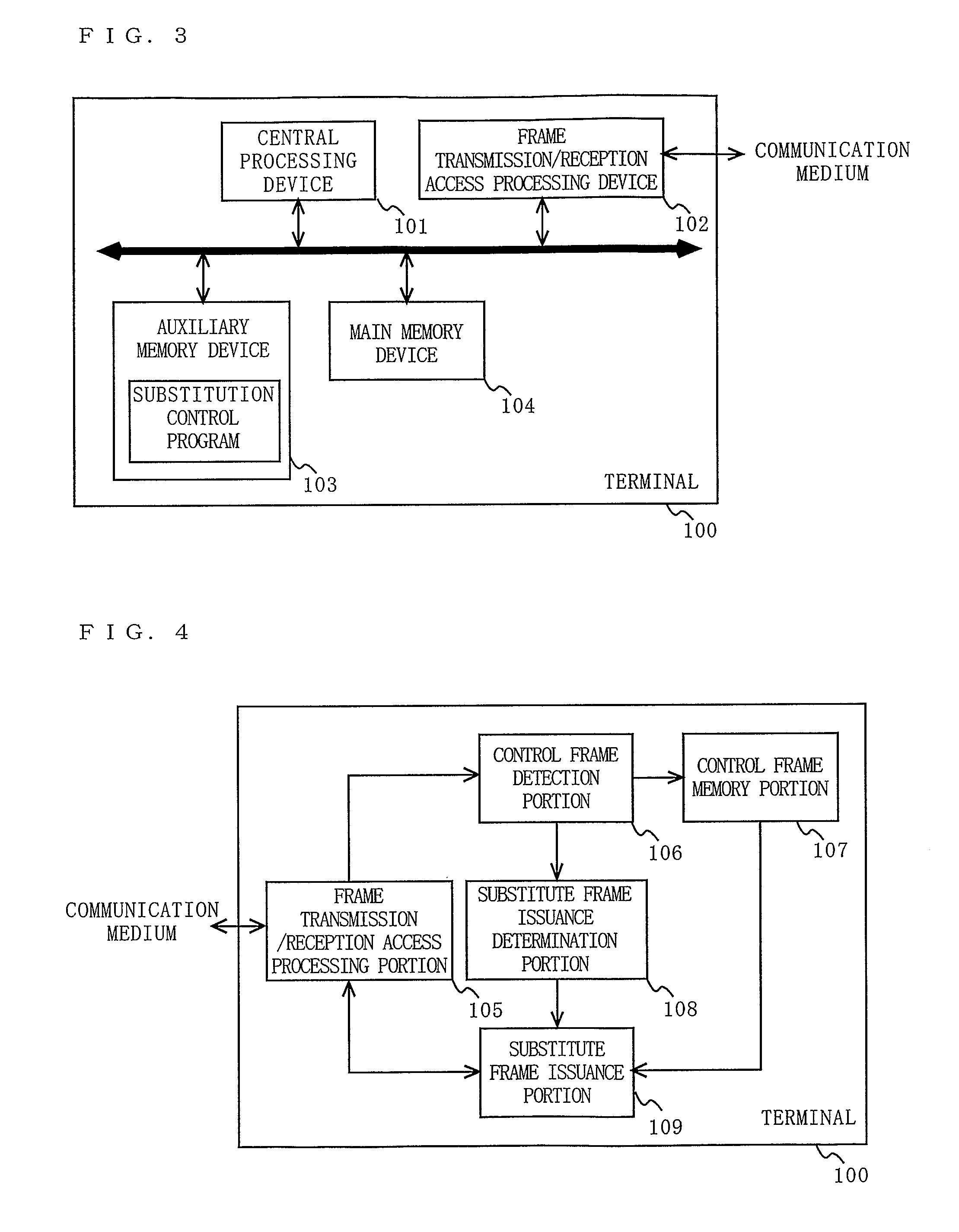 Terminal capable of substituting for control station