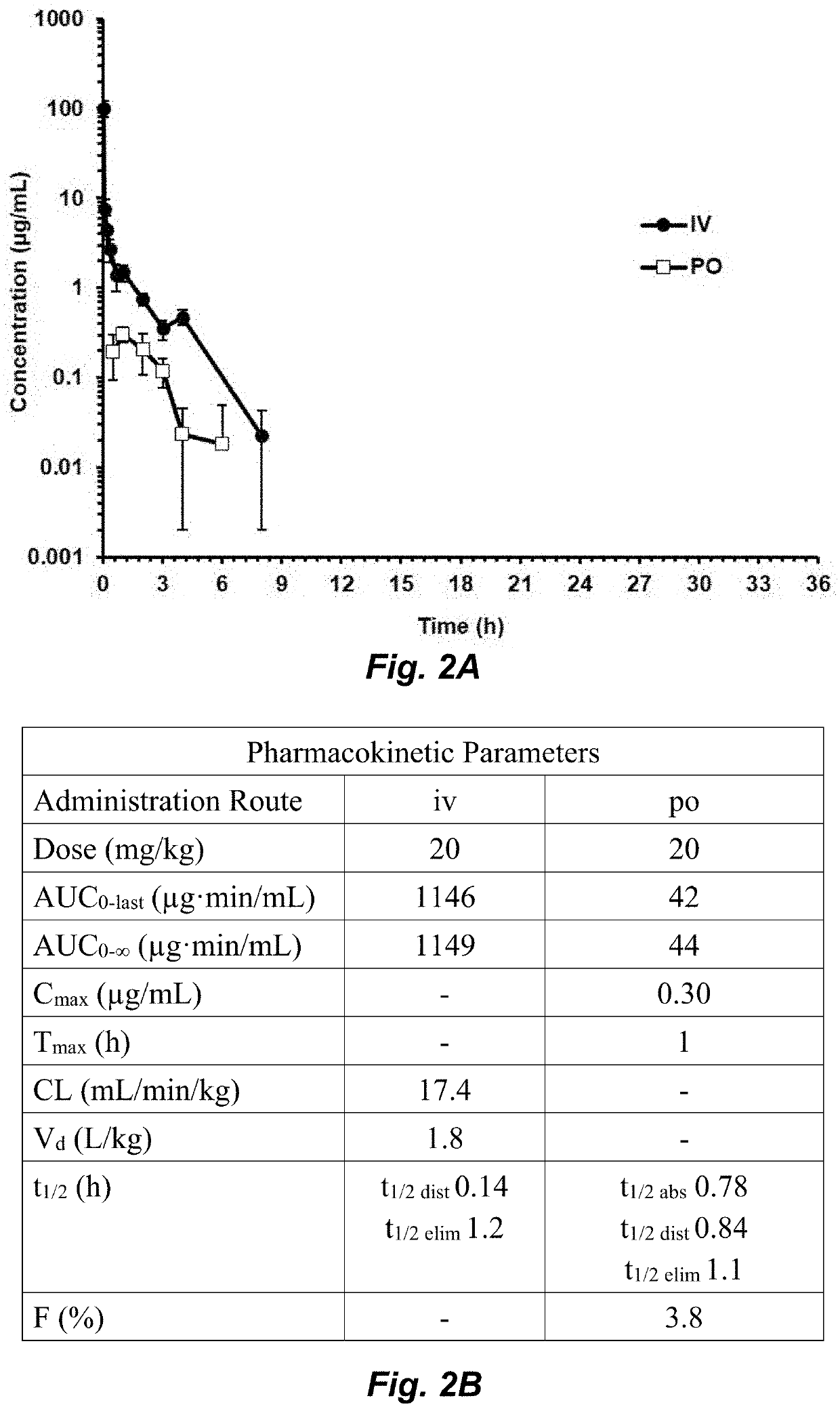 Compounds for the treatment of clostridium difficile infection