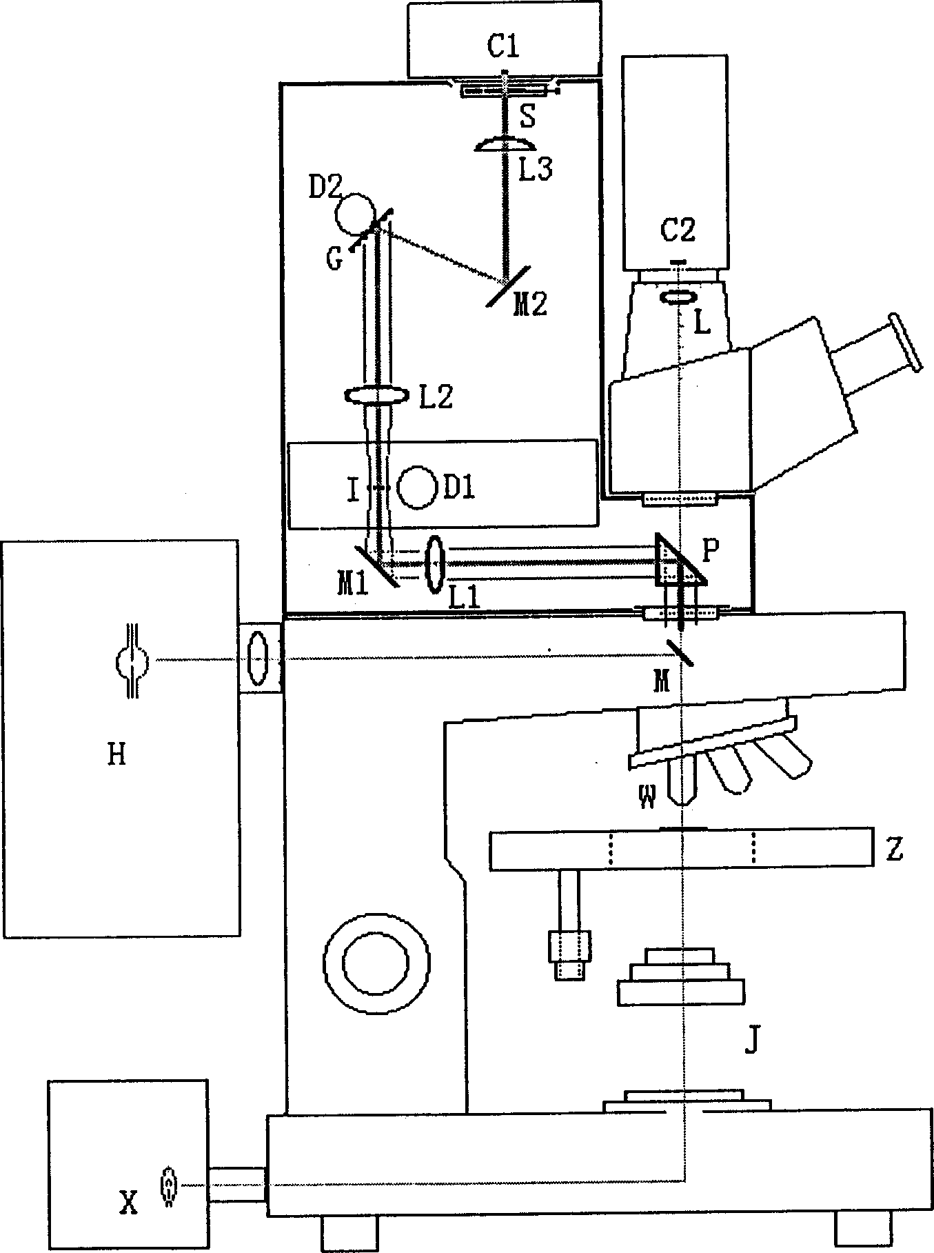 High resolution Adama conversion micro-image analyzer