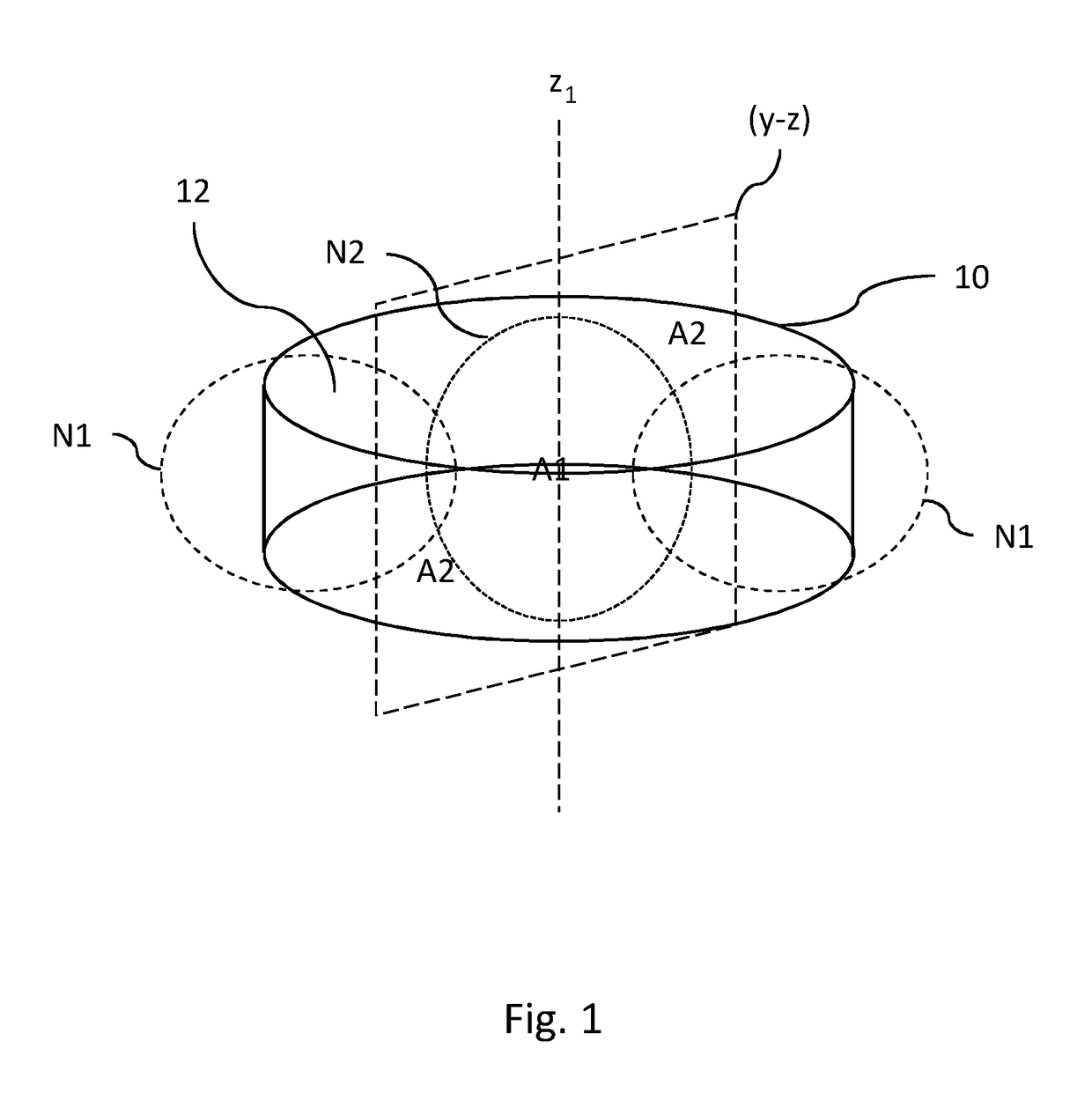 Measurement technique for thin-film characterization