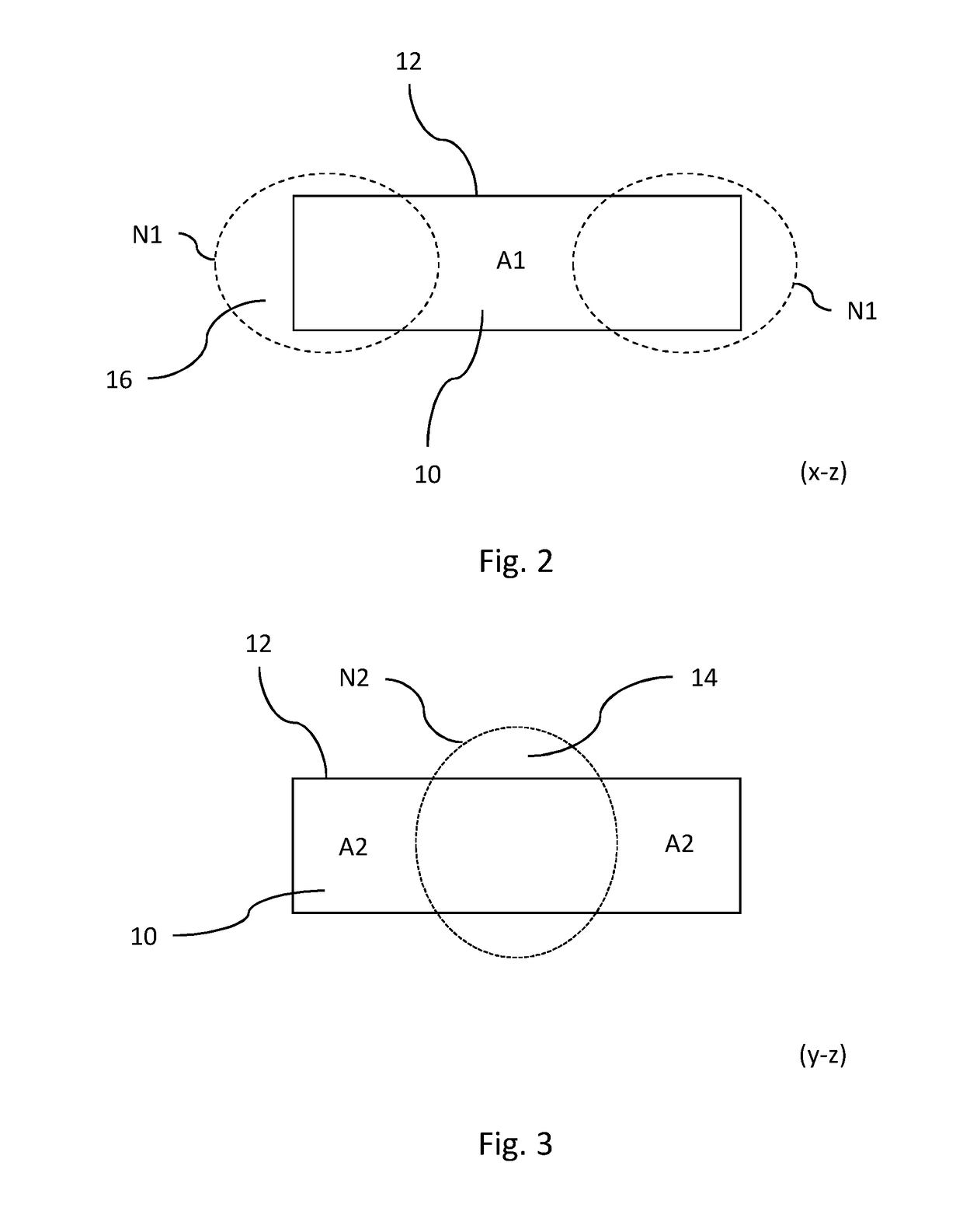 Measurement technique for thin-film characterization