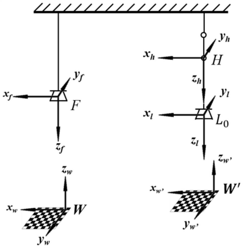 A global vision positioning method and system for a small quadruped robot