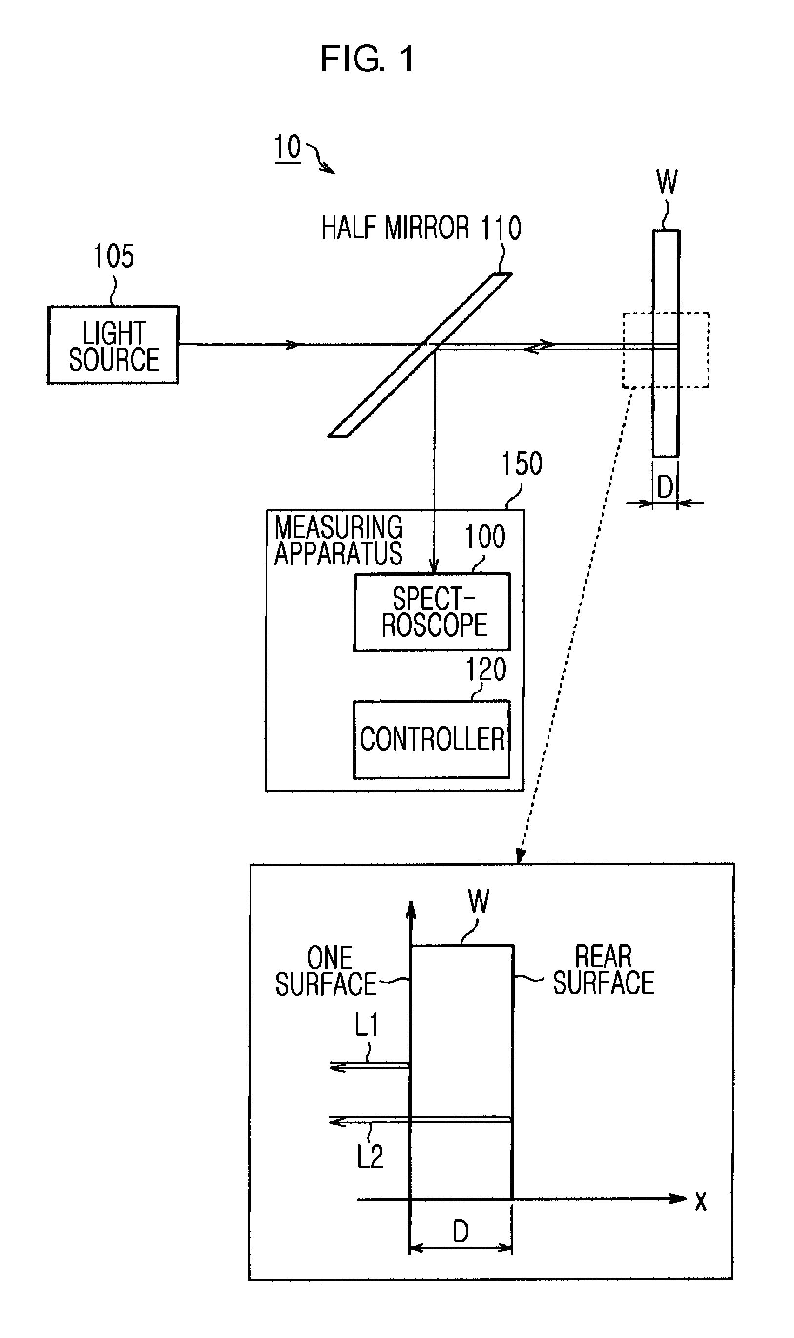 Measuring apparatus and plasma processing apparatus