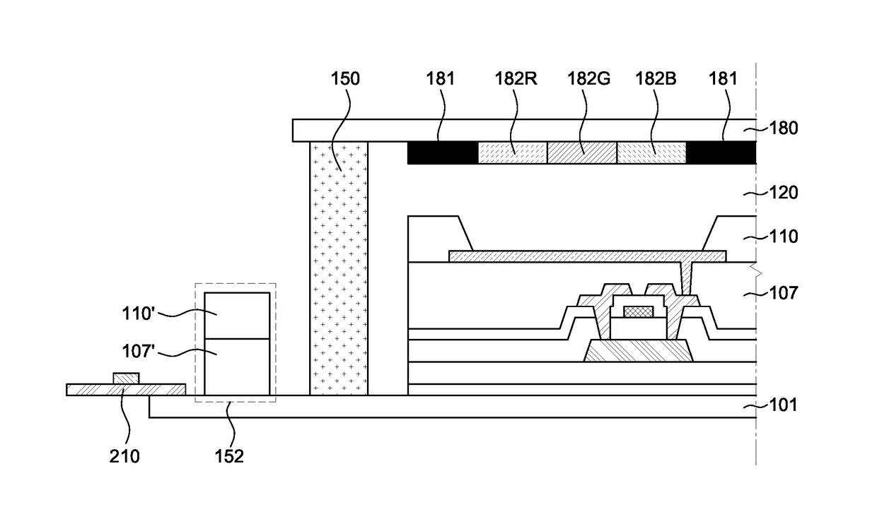 Organic light-emitting display device