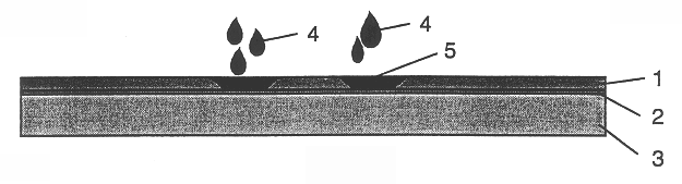 Method of screen printing stencil production