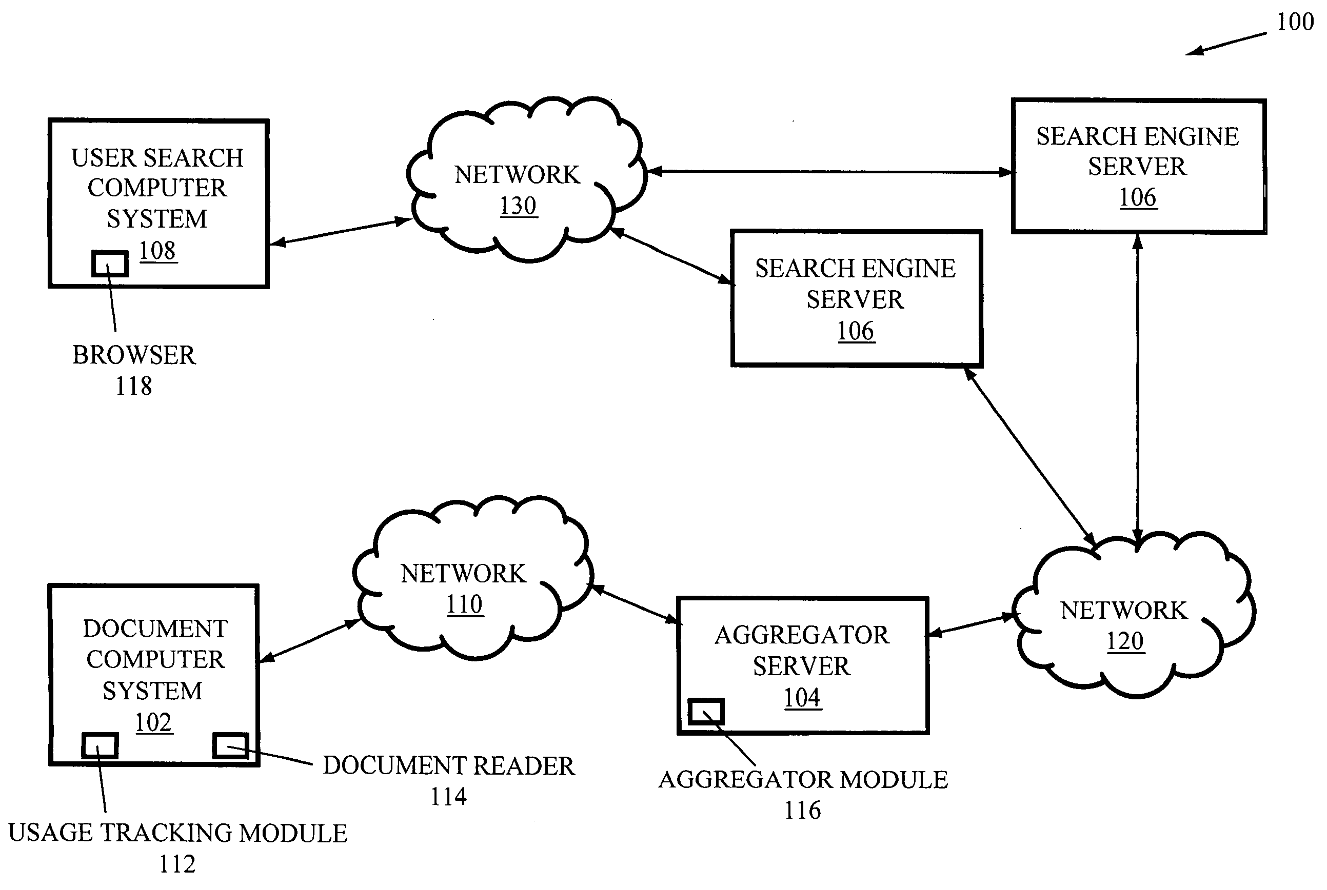 Systems, methods, and media for utilizing electronic document usage information with search engines