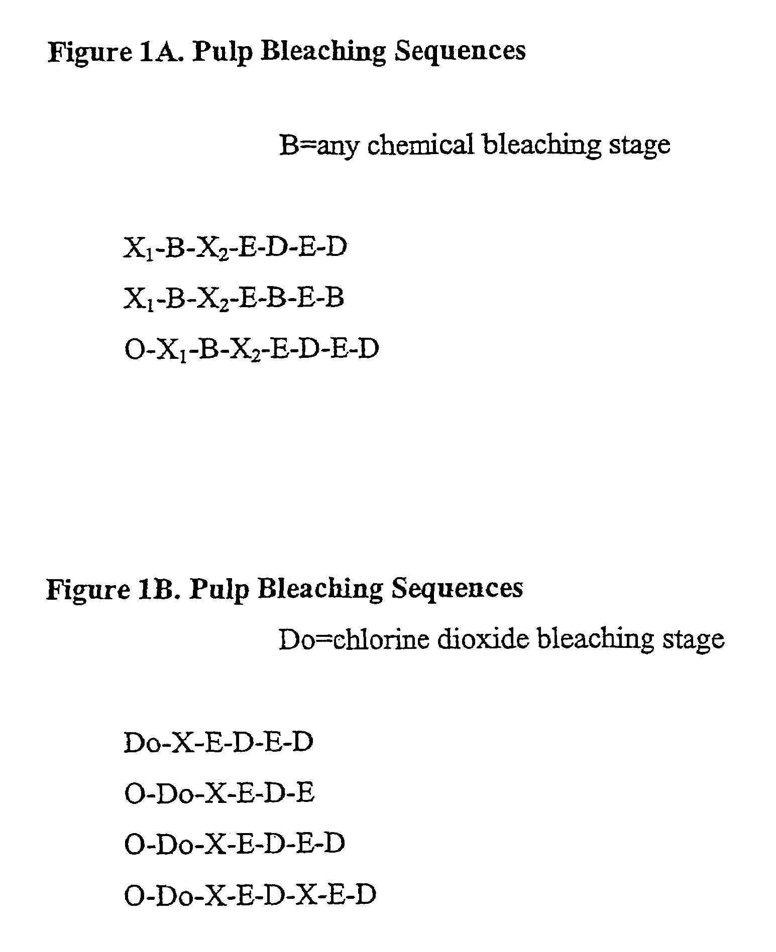 Method of xylanase treatment in a chlorine dioxide bleaching sequence