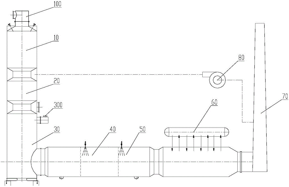 Low nitrogen oxide incinerating device used for treatment of nitrogen containing waste gas and nitrogen containing waste liquid and low nitrogen oxide incinerating method used for treatment of nitrogen containing waste gas and nitrogen containing waste liquid