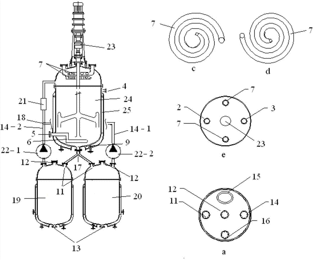 Method for producing terephthalic acid through oxidation of p-xylene by using air based on gas-liquid-solid heterogeneous reaction separation synchronizing reactor